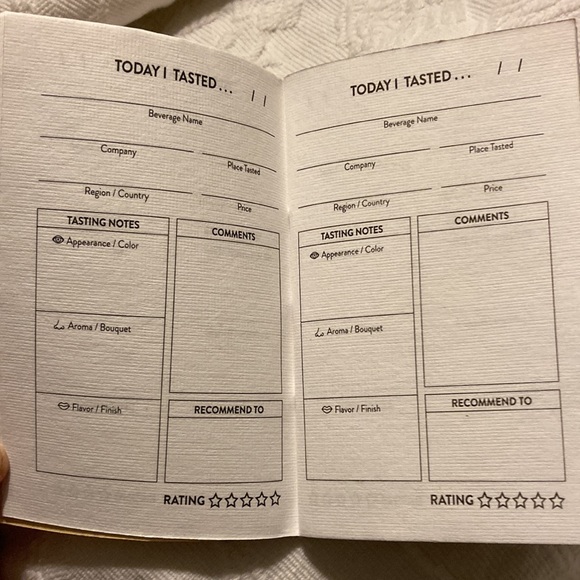 Coffee tasting journal - Picture 3 of 5